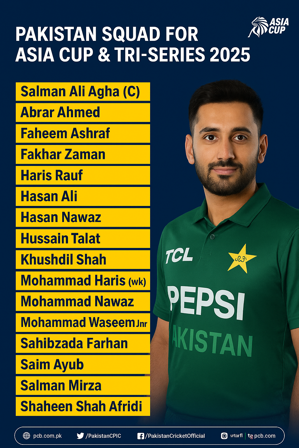 Official graphic showing Pakistan cricket team squad for Asia Cup and Tri-Series 2025 with players’ names and captain Salman Ali Agha.