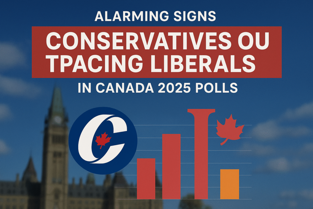 Bar chart showing Conservatives outpacing Liberals in 2025 Canadian polls with Parliament Hill in background